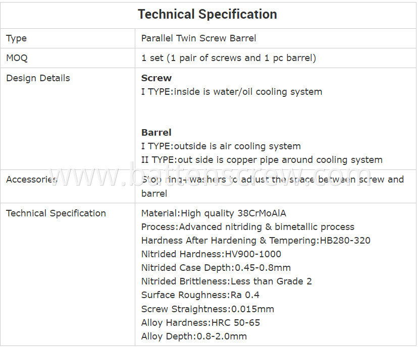 Parallel Screw Barrel